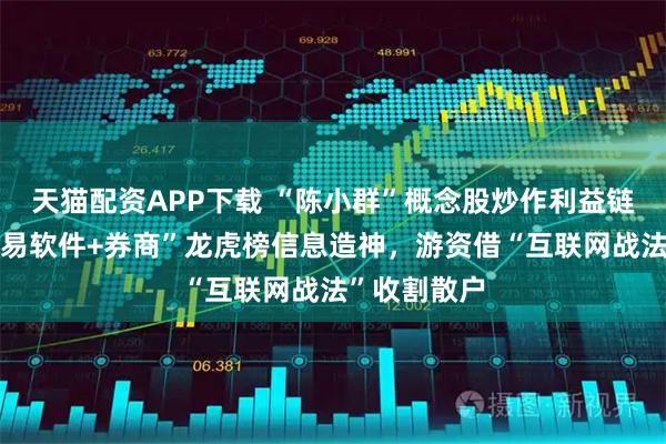 天猫配资APP下载 “陈小群”概念股炒作利益链调查：“交易软件+券商”龙虎榜信息造神，游资借“互联网战法”收割散户